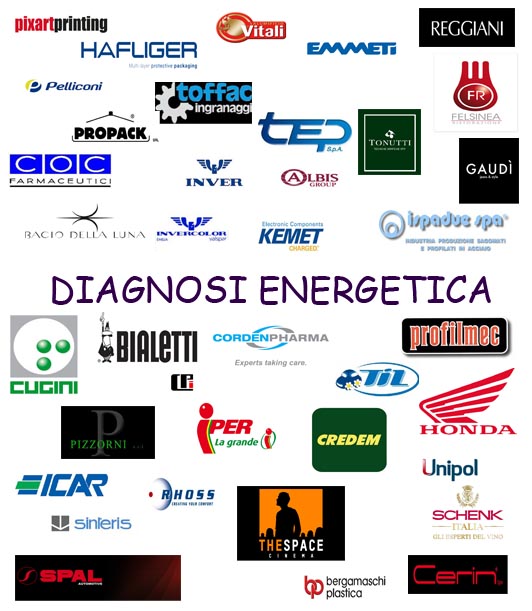 Diagnosi Energetica Aziendale
